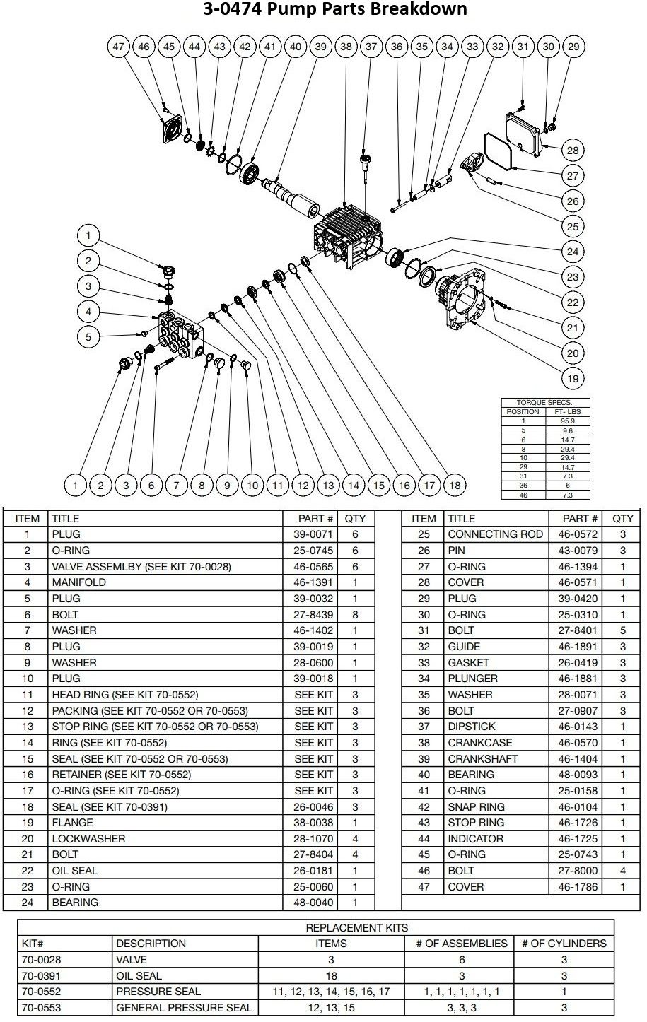 MITM pump 3-0474 replacement parts and breakdown